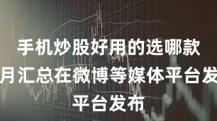 手机炒股好用的选哪款每月汇总在微博等媒体平台发布